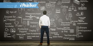 ipaidthat_outil_gestion_entrepreneur_averti
