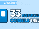 article-trello-cover